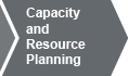 Capacity and Resource Planning